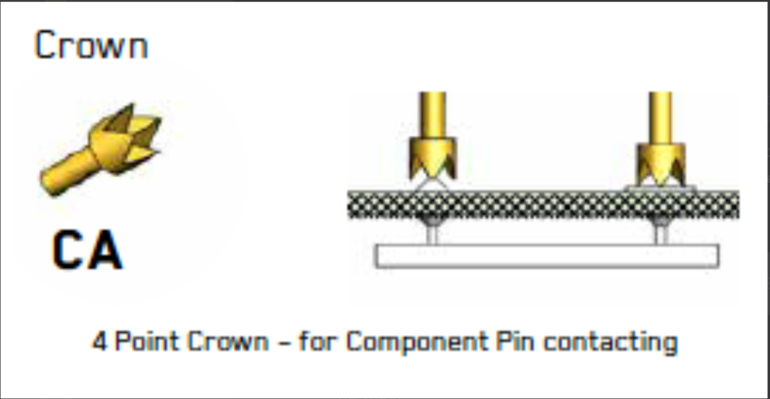 100ml 스프링 테스트 프로브 크라운 톱과 높은 타격 정확성을 위해 BeCu 플랑저