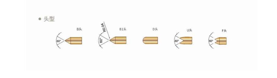 BGA 테스트용 2A 전류 정격 및 맞춤형 크기의 금도금 스프링 테스트 프로브