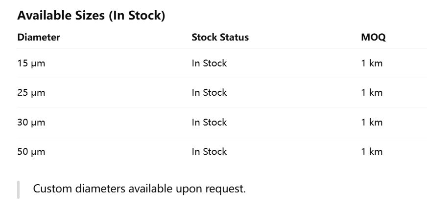 텅스텐 와이어 99.99% 고순도 텅스텐 필라멘트, 직경 61μm 재고 있음 MOQ 1KM